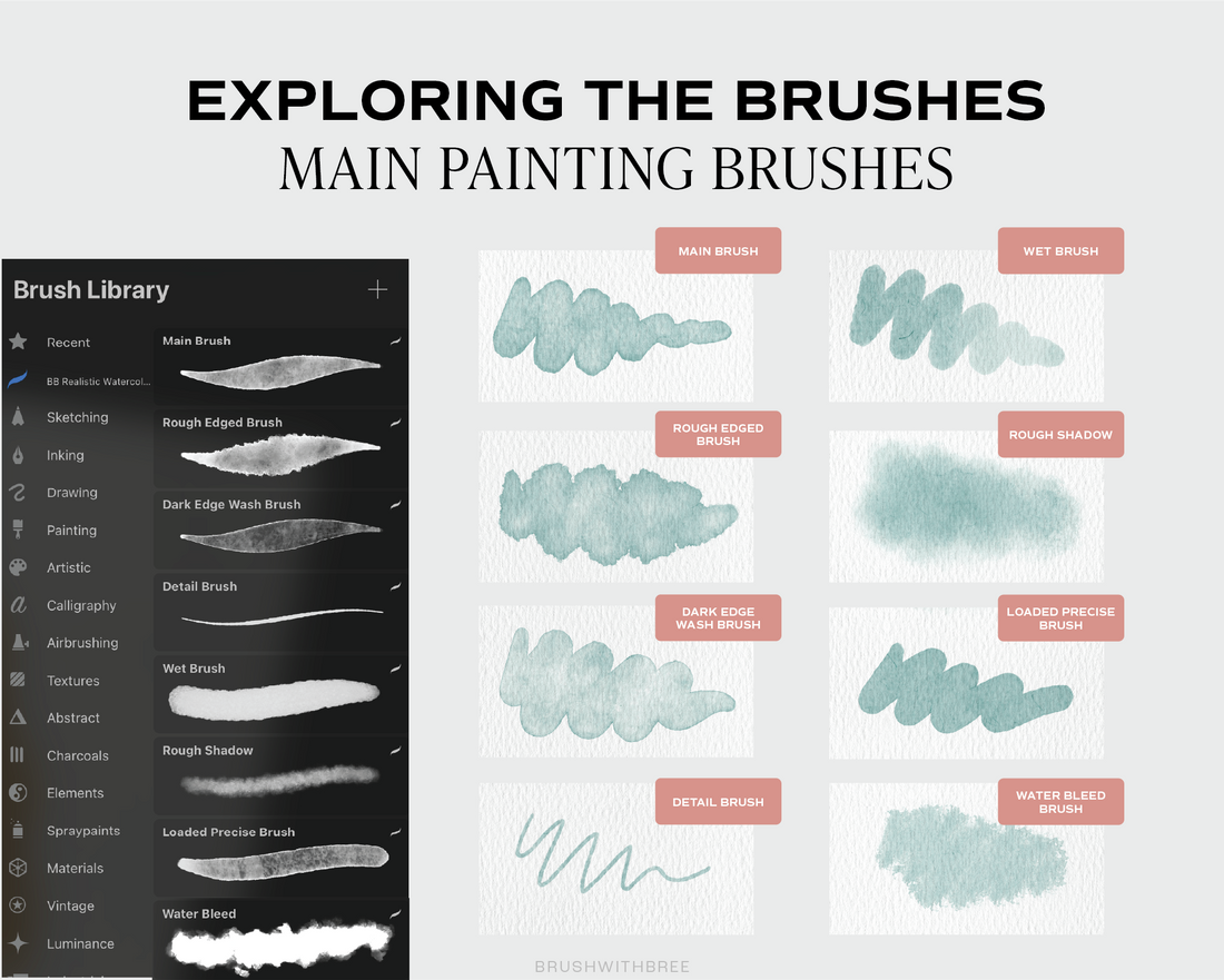 Realistic Watercolour Procreate Brush Set