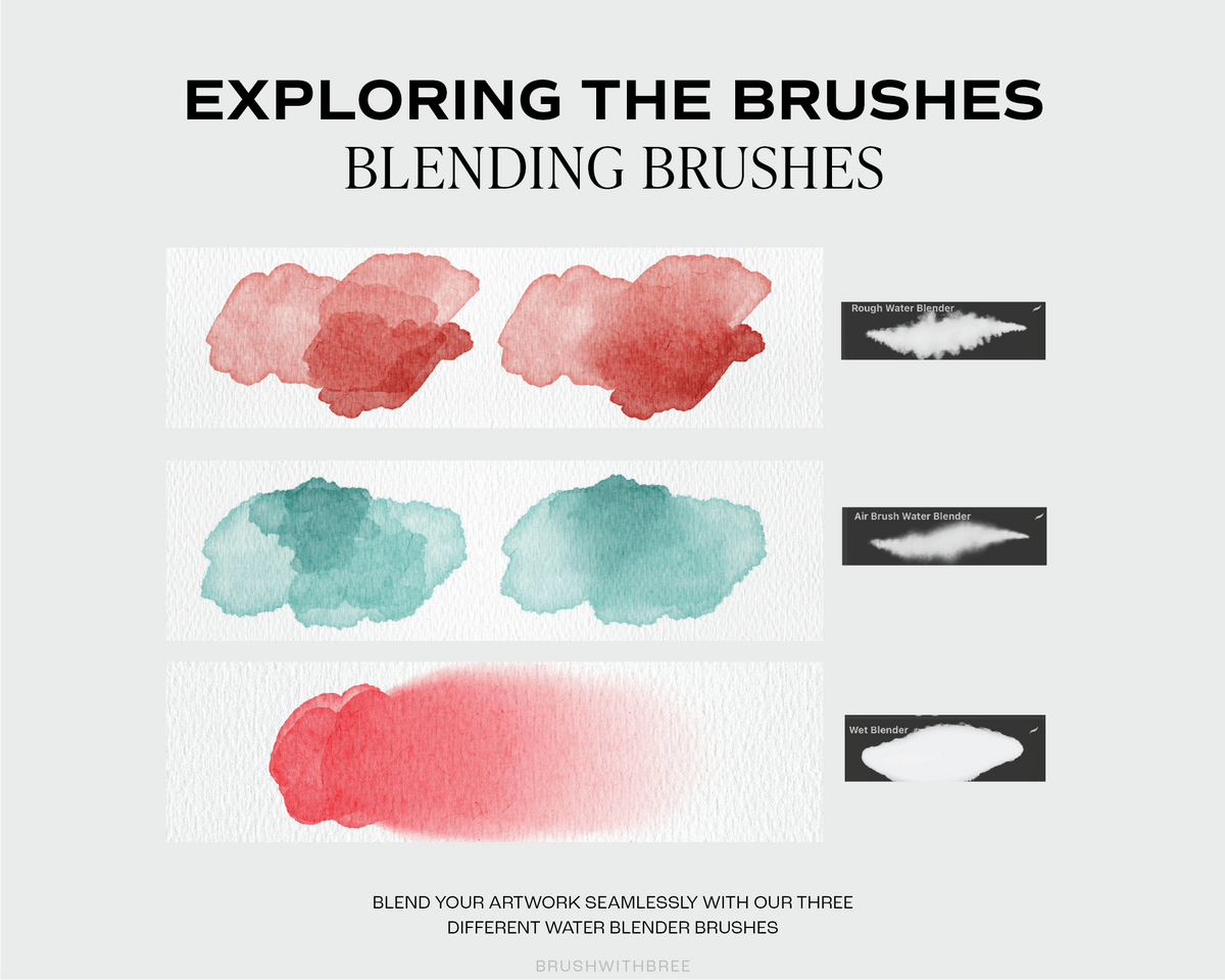 The Best Realistic Watercolour Brush Set for Procreate – brushwithbree